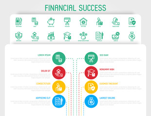 Fototapeta na wymiar Financial success infographics with thin line icons: track expenses, budget, emergency fund, credit card, home ownership, retire, financial hygiene, health insurance. Vector illustration.