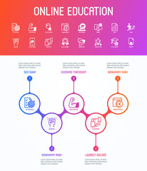 Online education infographics with thin line icons: mobile app for learning, define level, training schedule, motivation, webinar, testing, communication, on any device, price. Vector illustration.