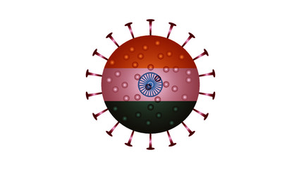 corona virus covid-19 INDIA