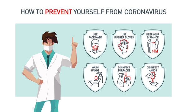 Coronavirus Covid 19 Prevention Infographic with protection line icons and doctor cartoon character using face medical mask. outline symbols coronavirus pandemic outbreak Prevention tips banner