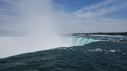 Niagara Falls, Ontario, Canada