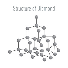 Structure of diamond, crystal lattice of diamond isolated on white