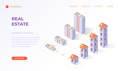 Landing page for real estate financial digital technologies