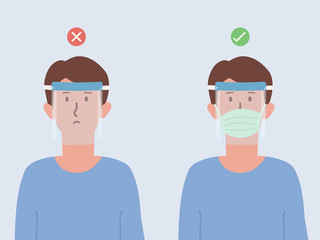 Correct and wrong way to using a Plastic face shield to prevent viruses. Wear a Face shield pair with a surgical mask. New normal to clothing to protect Coronavirus infection.