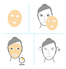 Instructions for the use of facial cosmetic mask. Vector illustration. Ready for use in your design.EPS10.	