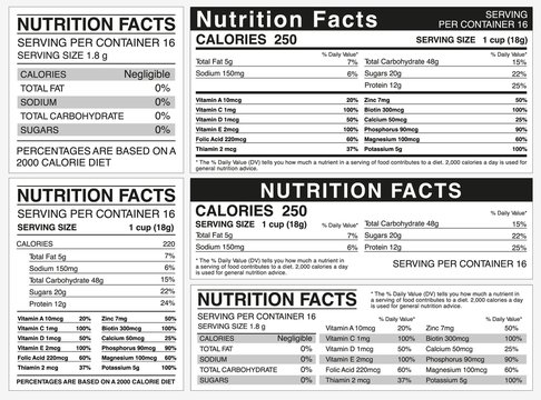 Nutrition facts table indicator of nutritional value. Counting ingredients of various saturated acids vector vitamins with trace lifestyle elements.