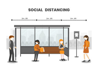 People wear face masks, sitting, and standing at a bus stop. Practice social (Physical) distancing by keep distance away and stay 6 feet (2 meters) from other, COVID-19 outbreak prevention.