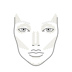 Face chart of female makeup