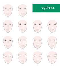 Face charts for eyes