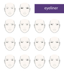 Face charts for eyes