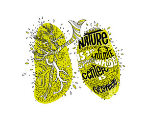 Nature is an infinite sphere whose center is everywhere. Abstract illustration of human lungs with text on a green background. 
Ecological theme for the poster.