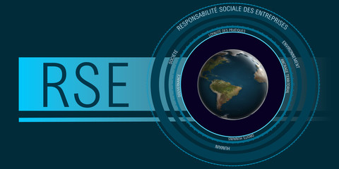 Responsabilité Sociale des Entreprises