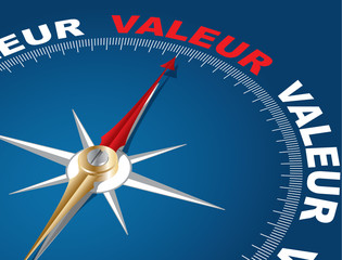 Valeur