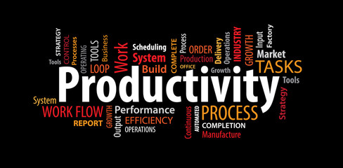 Productivity Word Cloud on a Black Background
