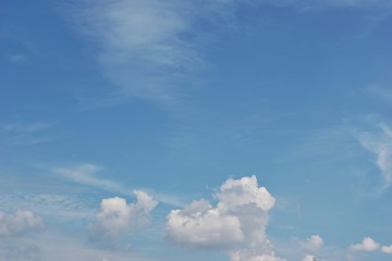 Blue sky background with clouds