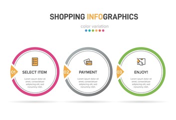 Fototapeta premium Concept of shopping process with 3 successive steps. Three colorful graphic elements. Timeline design for brochure, presentation, web site. Infographic design layout.