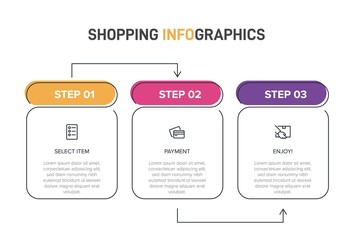 Concept of shopping process with 3 successive steps. Three colorful graphic elements. Timeline design for brochure, presentation, web site. Infographic design layout.