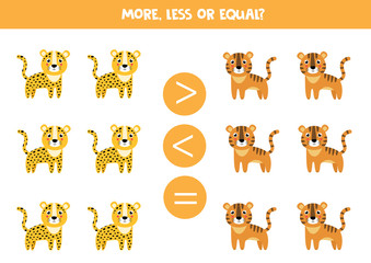 Compare the amount of leopards and tigers.