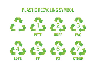Recycle icon symbol vector. Plastic recycling, great design for any purposes. Recycle recycling symbol. Vector stock illustration.