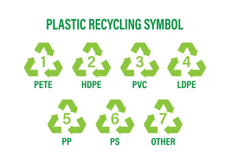 Obraz premium Recycle icon symbol vector. Plastic recycling, great design for any purposes. Recycle recycling symbol. Vector stock illustration.