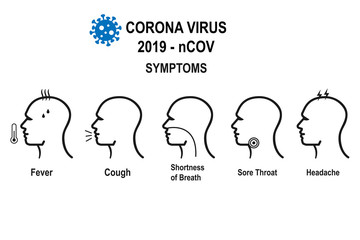 Corona virus  symptoms icon  