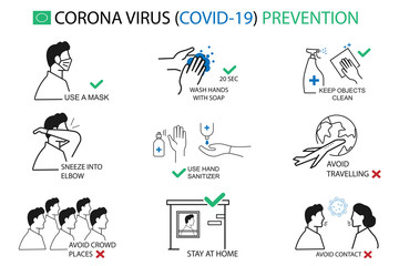 Corona virus (covid-19) prevention icon, virus protection icon vector   