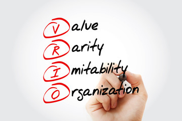 VRIO - Value, Rarity, Imitability, Organization, business concept background