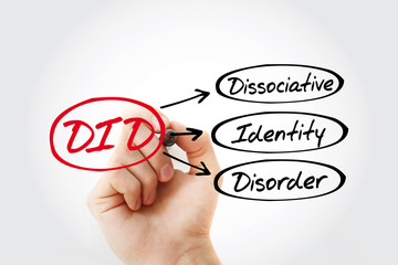 DID - Dissociative Identity Disorder acronym, medical concept background