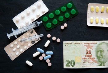 Health costs during coronavirus crisis. Epidemic covid-19 concept in Turkey. Turkish lira banknotes and pills.
