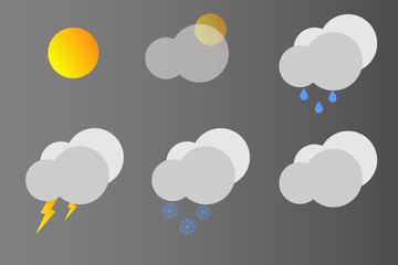 Vector of different wether.Setof forecast icons