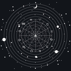 Minimalist mystic cosmic signs, esoteric art background. Astrological wheel projection with zodiac symbols. Horoscope future predictions, consulting stars. Magical power of universe, astrology concept