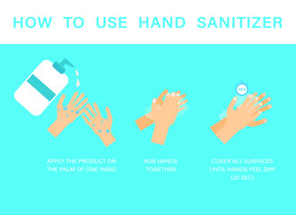 How to use hand sanitizer properly to clean bacteria and disinfect hands.