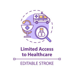 Limited access to healthcare concept icon. Low quality medical treatment. Country living disadvantage idea thin line illustration. Vector isolated outline RGB color drawing. Editable stroke