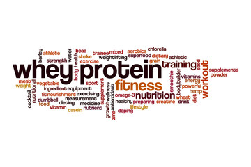 Whey protein word cloud concept