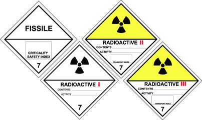 Radioactive Warning Sign, Warning Symbol, Class 7 Hazard Warning Diamond Placard