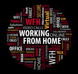 Working from Home Word Cloud on a Black Background