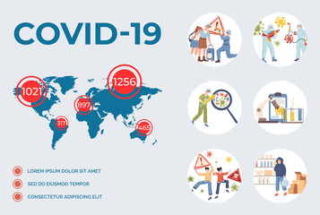 Coronavirus Covid-19 spread over all countries vector flat illustration.