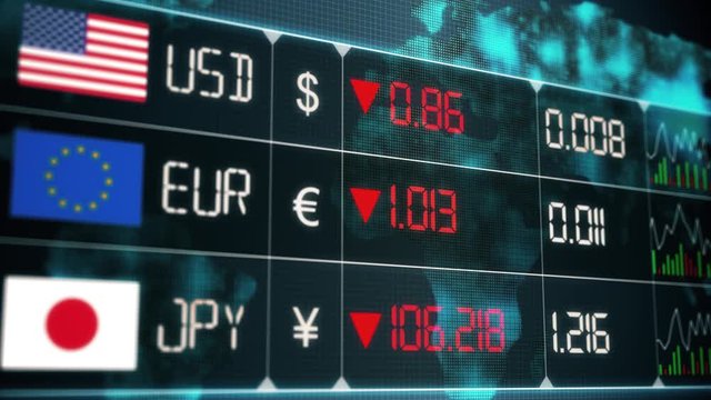 Evolution of currencies in the world market with up and downs of Japanese Yen, Euro, US dollar. Currency market with green and red digital animation of prices in financial and ecomonic crisis