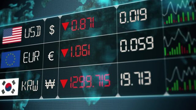 Evolution of Korean Won, Euro, US dollar currencies with up and downs. Currency market with green and red digital animation of prices in the world, with financial and ecomonic crisis