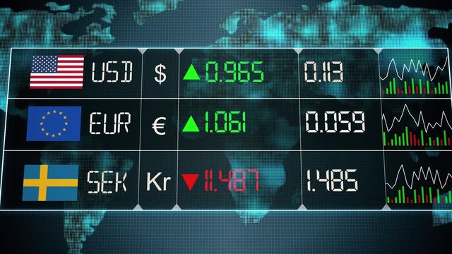 Currency market with evolution of Swedish krona, Euro, US dollar currencies with up and downs. Green and red digital animation of prices in the world, with financial and ecomonic crisis