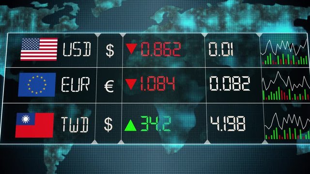 Currency market with evolution of New Taiwan dollar, Euro, US dollar currencies with up and downs. Green and red digital animation of prices in the world, with financial and ecomonic crisis