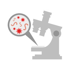 microscope with particle covid 19 and microorganisms vector illustration design