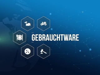 Gebrauchtware