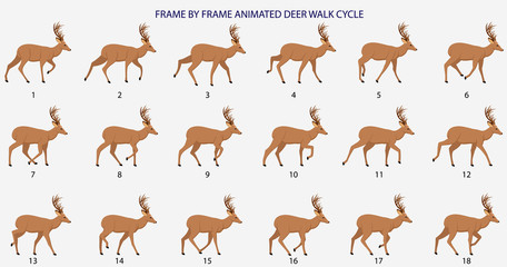 Deer Walk-cycle Silhouette Vector Illustration, Frame by Frame Animation for 2D Animation, Motion Graphics, InfoGraphics