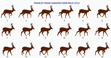 Deer Walk-cycle Silhouette Vector Illustration, Frame by Frame Animation for 2D Animation, Motion Graphics, InfoGraphics