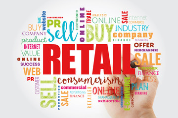 Retail word cloud collage, business concept background