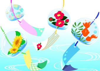 日本の夏のグリーティングカード/風鈴（ツバキ、向日葵、水玉、金魚）