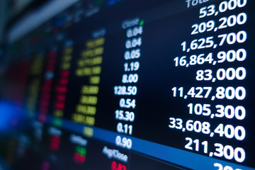 Obraz premium Stock market trading ticker on screen monitor background. Financial investment and economic concept.