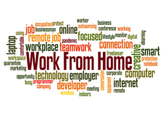 Work From Home word cloud concept 2