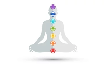 Muurstickers sette, 7, chakra meditazione, nomi © xyz+